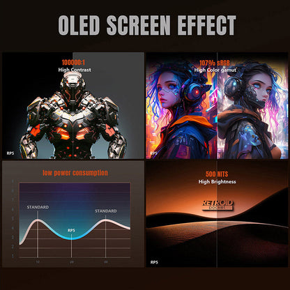 Retroid Pocket 5 Game Console SD865 OLED Android Handheld