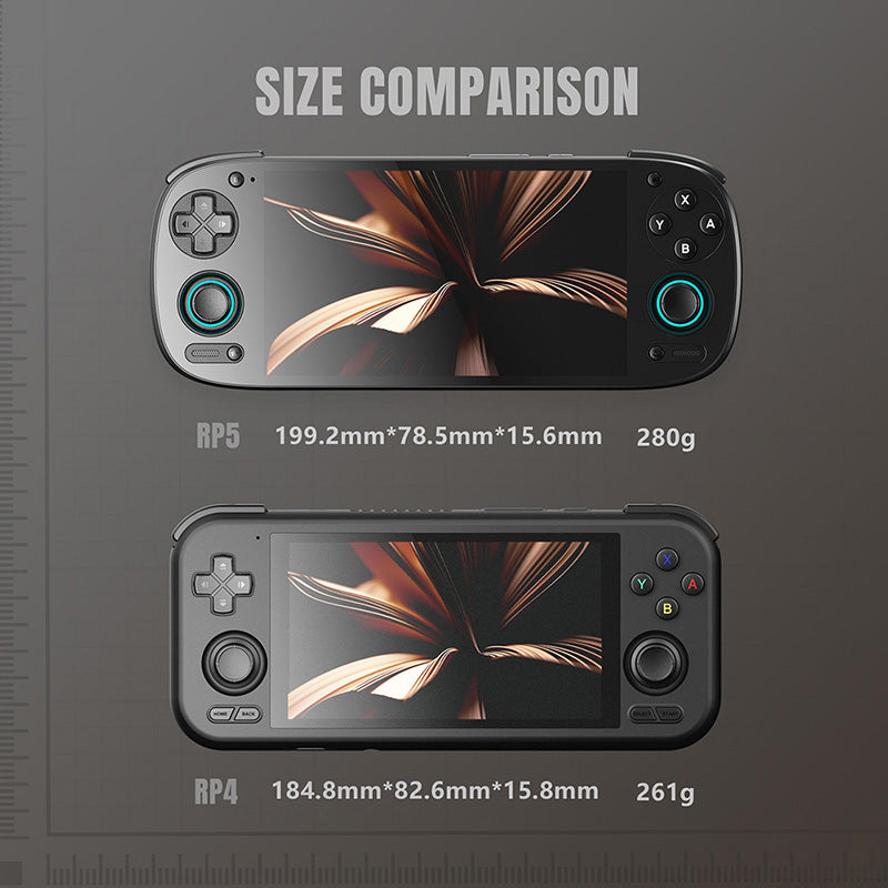 Retroid Pocket 5 Game Console SD865 OLED Android Handheld